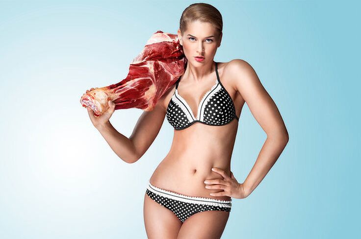 What is a keto-diet