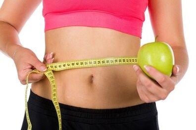 Exercises for weight loss